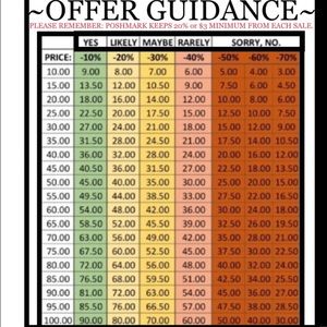 Reasonable Offers ALWAYS Welcome!